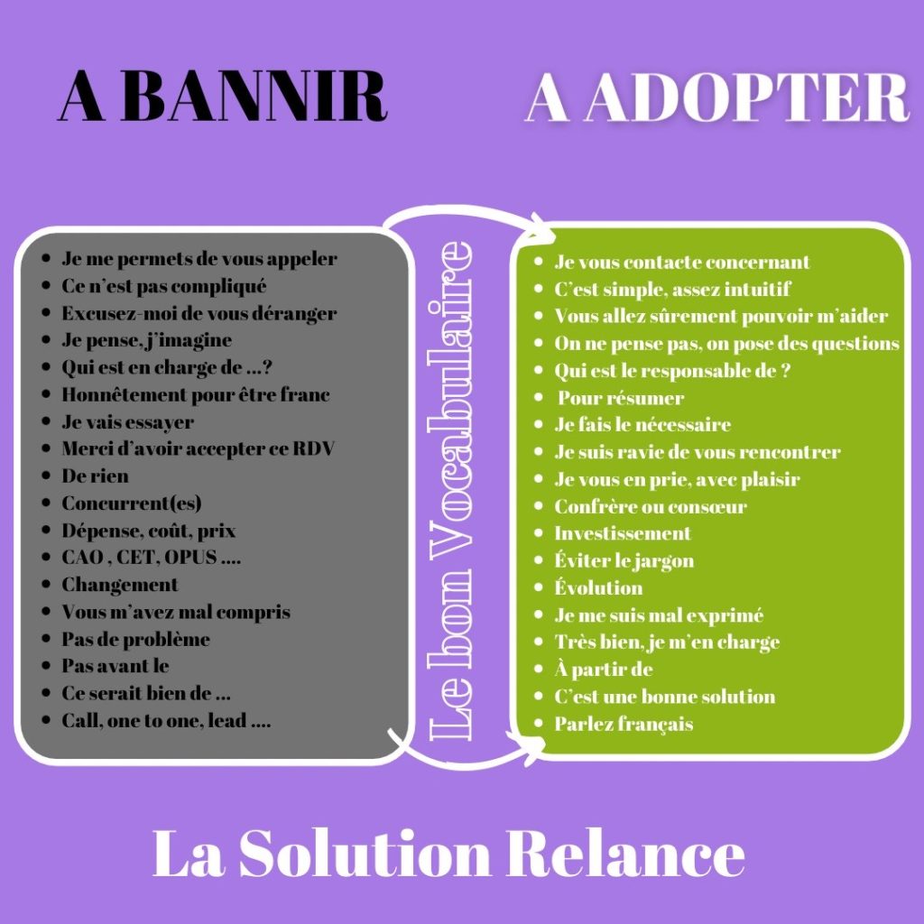 Le bon vocabulaire à adopter